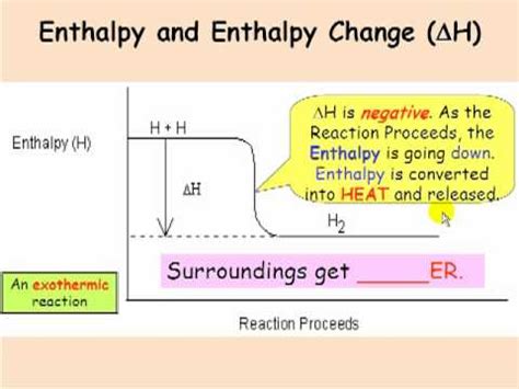 Enthalpy And Enthalpy Changes - Lessons - Blendspace