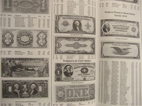 : The Catalog of United States Paper Money