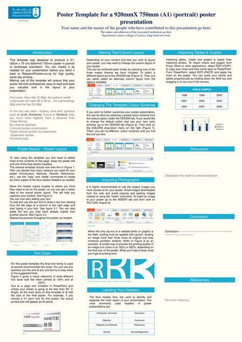 A1 Academic Poster Template - A0 Poster Templates Unique Scientific ...