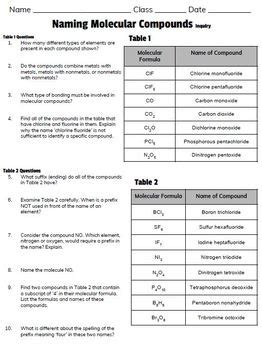 Naming Molecular Compounds Worksheet Answer Key | Itsme Winchelle