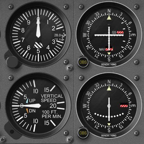 Six Pack Flight Instruments - #aviation #airplane #flightinstruments #aviationquotes | Simulador ...