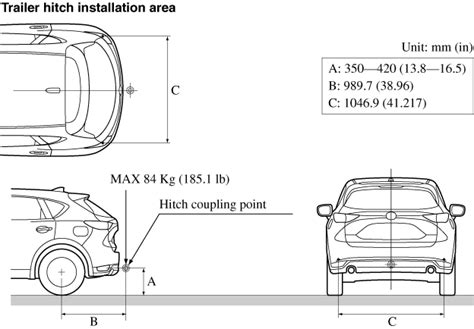 Mazda Cx 5 Interior Dimensions - Home Alqu