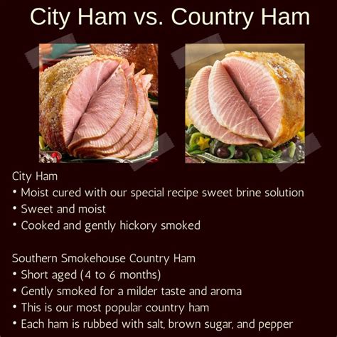 We like to refer to them as City Hams and Country Hams, but the difference can be confusing ...