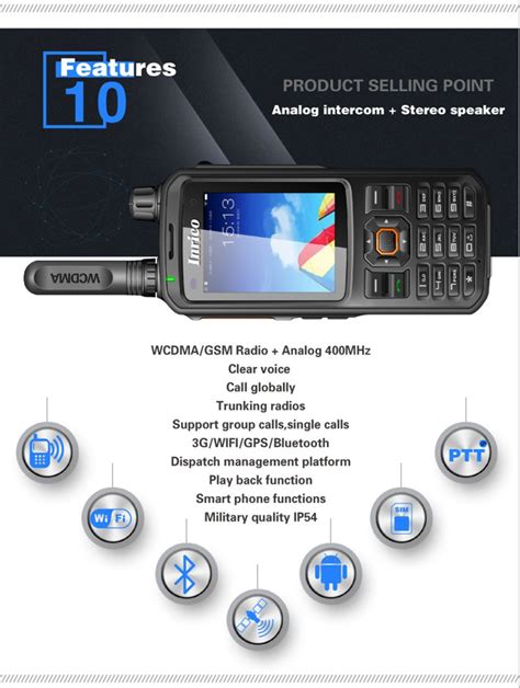 Great products zone: WiFi GPS Walkie Talkie GPS Mobile Phone 2 Way Radio Intercom Transceiver ...