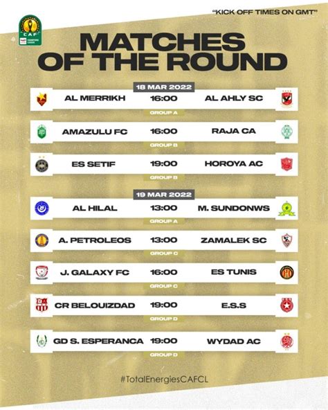 CAF Champions League: AmaZulu, Mamelodi Sundowns kick-off times confirmed