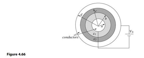 (Get Answer) - Layered Spherical Capacitor. Calculate the capacitance of the...| Transtutors