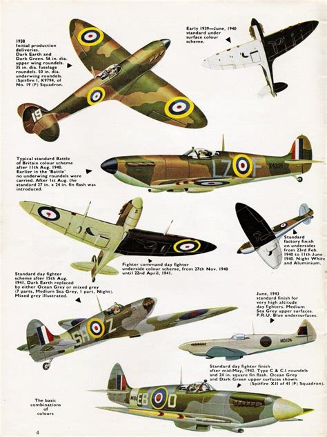 Spitfire Camouflage & Markings | Wwii fighter planes, Military aircraft ...