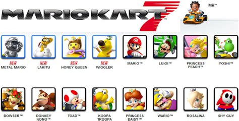 How To Unlock All Mario Kart 7 Characters, Vehicles & Tracks