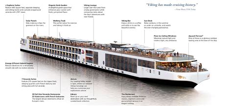 Viking River Cruises