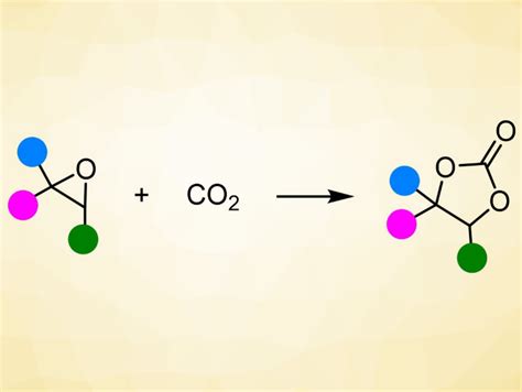 Fixation of CO2 with Epoxides - ChemistryViews