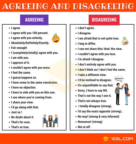 How to Express AGREEMENT and DISAGREEMENT in English