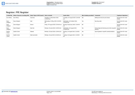 PPE Record keeping: The best example of PPE record keeping