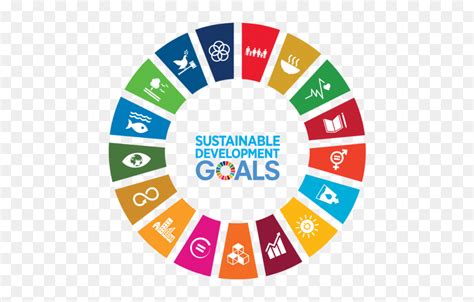 Un Sustainable Development Goals Circle, HD Png Download - vhv