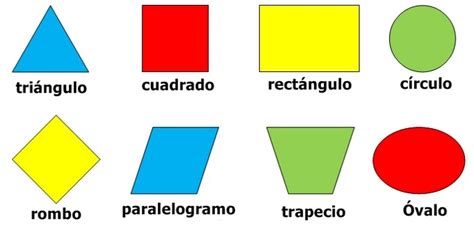 AULA DIVERTIDA DE CIENCIAS NATURALES-SOCIALES-TECNOLOGIA Y LECTO ESCRITURA: TECNOLOGÍA GRADO 5