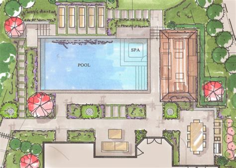 landscape design plan pool - Google Search | Landscape design plans, Garden design plans ...