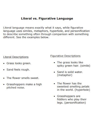 Figurative Language - 100+ Examples, Format, Pdf | Examples