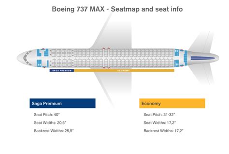 Flight Review: Icelandair's 737 MAX 8 Saga Premium - AirlineReporter : AirlineReporter