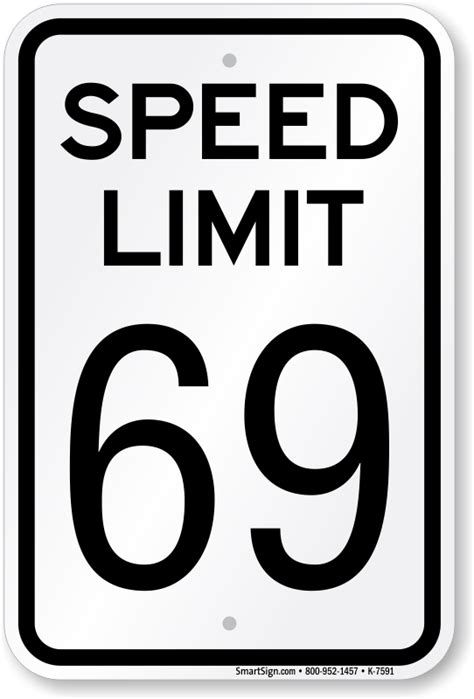 Funny Speed Limit Signs