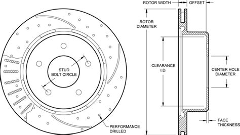 Disc Brake Rotor Size Chart - Best Picture Of Chart Anyimage.Org