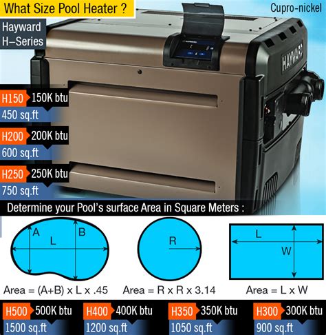 Pool Heater Sizing Calculator