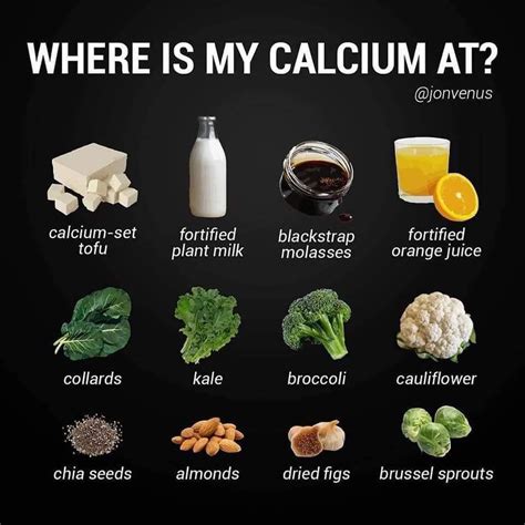 Calcium rich foods | Calcium rich foods, Vegan food list, Vegan calcium