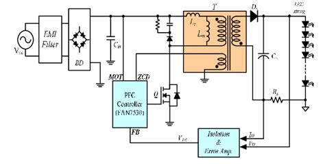 Circuit diagram of a flyback AC-DC converter | Download Scientific Diagram