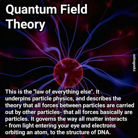 Pin by Sureshkumar Khanna on Cosmology and the World of Science ...