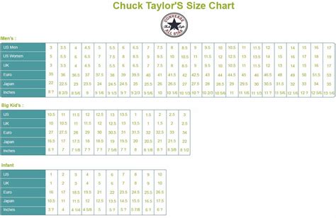 Converse Size Chart Uk To Us - bmp-1st