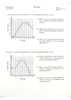 Linear Motion - Motion graphs - Physics by springboard physics | TPT