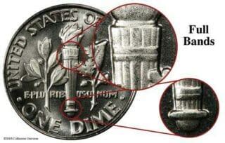 The 1965 Dime Value, History, Mint And Error List - Craftbuds