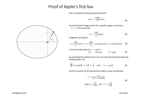 homework and exercises - Analytical proof for Kepler's first law using cartesian co-ordinates ...