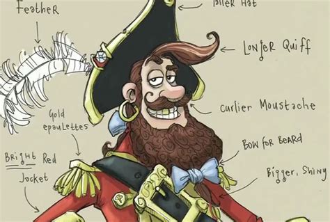 the Pirate Captain | Aardman animations, Character design, Animation