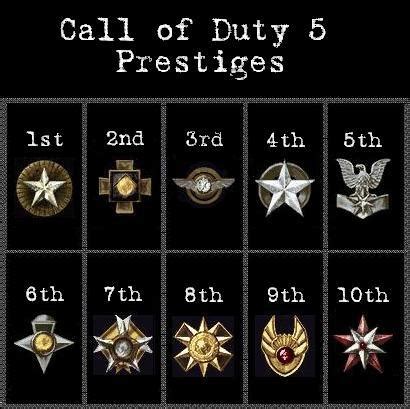 COD - World at War - Prestige ICONS