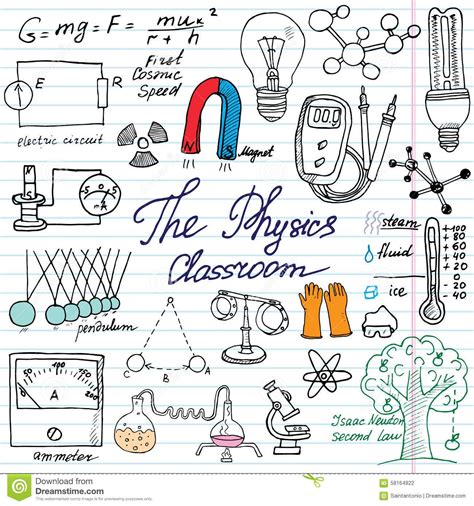 Physics And Science Elements Doodles Icons Set. Hand Drawn Sketch With Microscope, Formulas ...