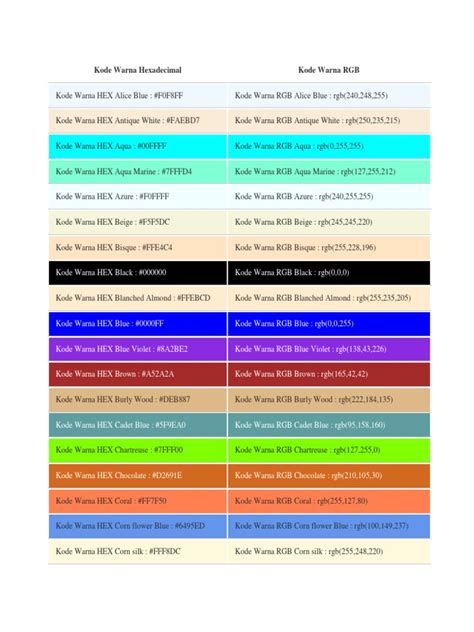 Kode Warna Hexadecimal | PDF | Abu-abu | Magenta