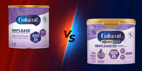 Difference Between Enfamil Neuropro Gentlease and Enfamil Gentlease - Differences Finder