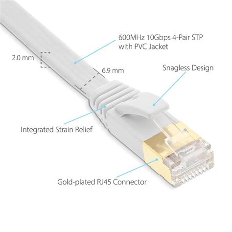 Flat Cat7 High Speed 10Gbps Ethernet Network Cable (5m)