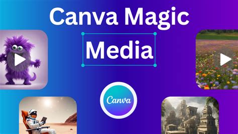 Canva Magic Media - Canva Templates