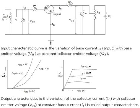 15 Common Emitter Circuit Diagram | Robhosking Diagram