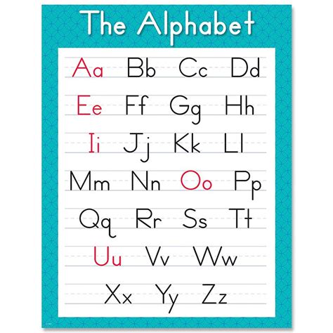 Knowledge Tree | Carson Dellosa Education Alphabet Chart