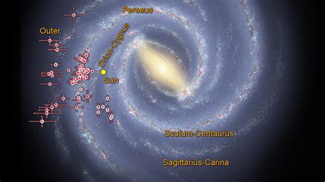 Charting the Milky Way From the Inside Out | NASA Jet Propulsion ...