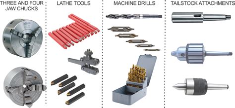 The Centre Lathe