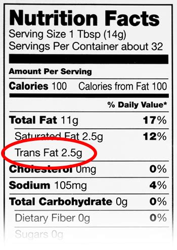 La FDA pone un alto a las grasas trans en los alimentos procesados