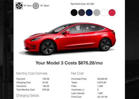 Tesla Model 3 will cost $900/month suggests survey data, aero wheels ...