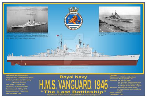 HMS Vanguard, 1946 'The Last Battleship' Print by sfreeman421 on DeviantArt