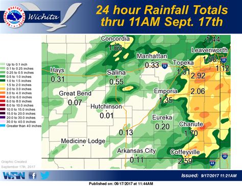 Rainfall totals for the past 24 hours - The Salina Post