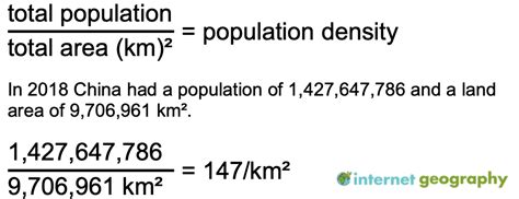 What is population density? - Internet Geography