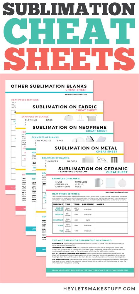 Cheat Sheet Printable Heat Press Temperature Guide - Printable Word ...