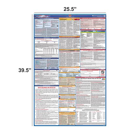 California Labor Law Poster | State, Federal, OSHA in One Single Laminated Poster