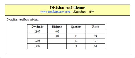 Exercices corrigés sur la division euclidienne en sixième